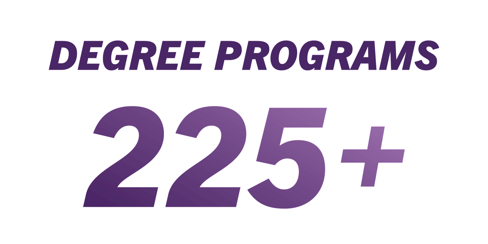 WSU has more than 225 degree programs.