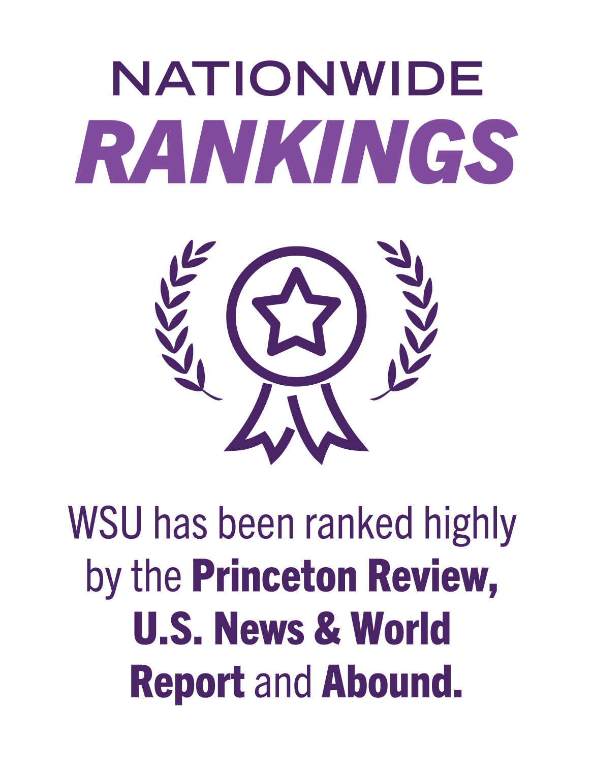 WSU has been ranked highly by the Princeton Review, U.S. News & World Report and Abound.