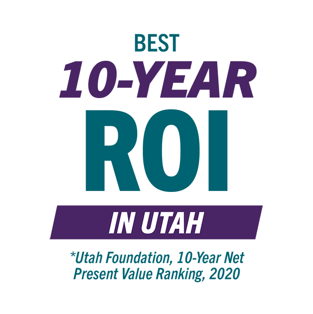 Best 10-Year Return on Investment in Utah