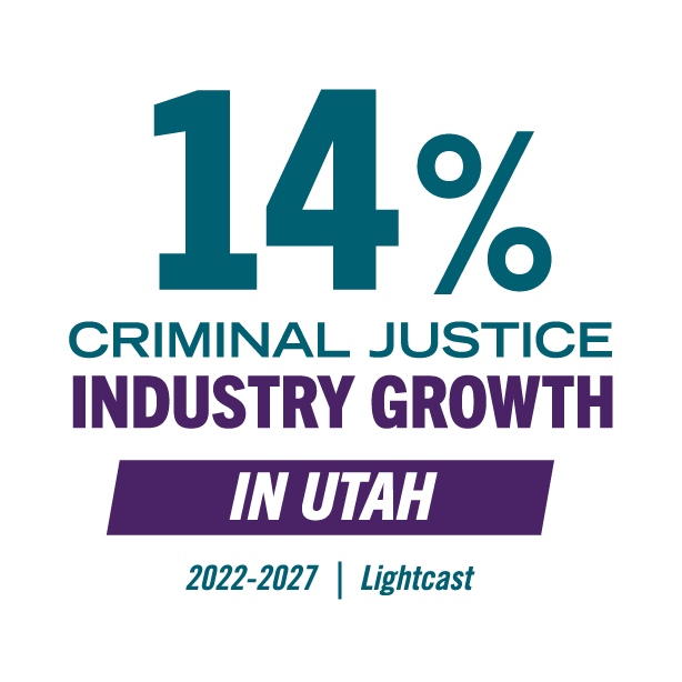 14% Criminal Justice Industry Growth in Utah